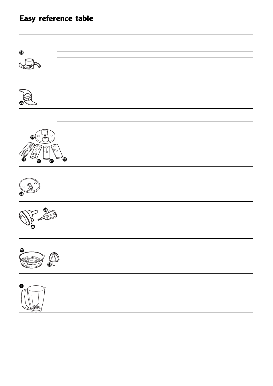 Eea as sy y rre effe erre en nc ce e tta ab blle e | Morphy Richards 760 User Manual | Page 3 / 12