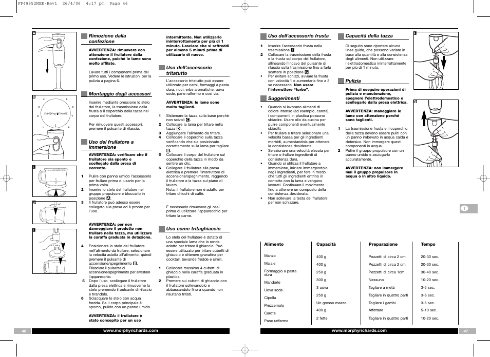 Morphy Richards FP48952MEE User Manual | Page 24 / 41