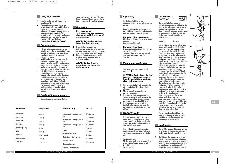 Morphy Richards FP48952MEE User Manual | Page 28 / 41