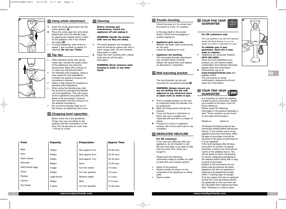 Morphy Richards FP48952MEE User Manual | Page 4 / 41