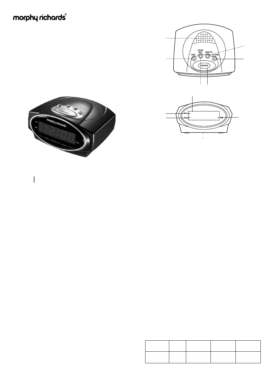 Morphy Richards 28023 User Manual | 2 pages
