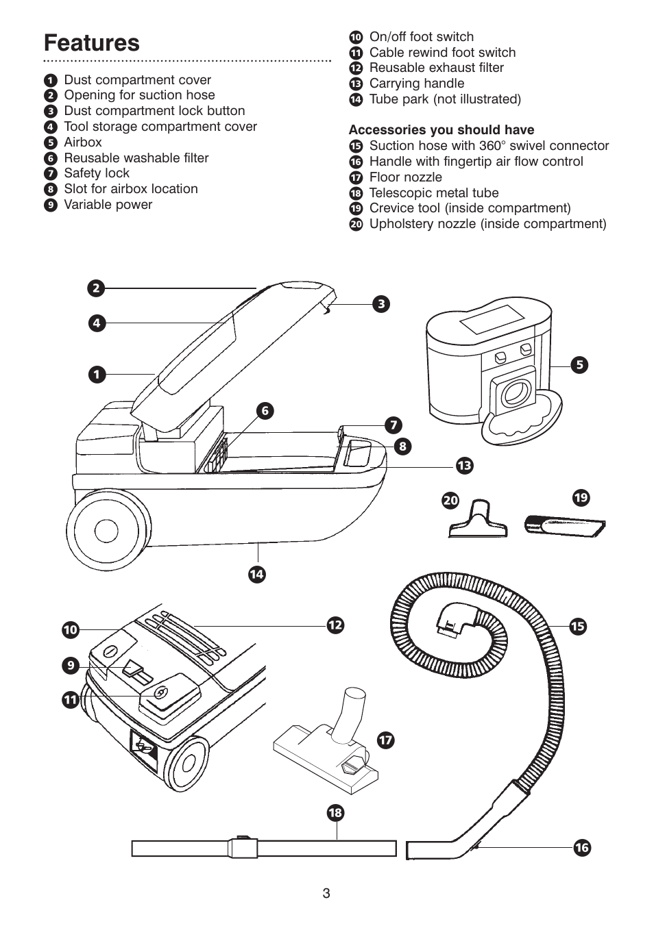 Features | Morphy Richards Ecovac 70096 Rev 2 (Page 1) User Manual | Page 3 / 11