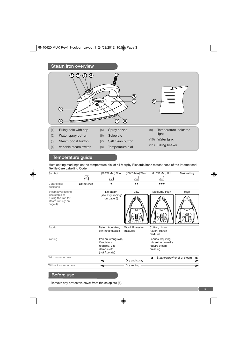 Steam iron overview, Temperature guide, Before use | Morphy Richards RN40420MUK User Manual | Page 3 / 8
