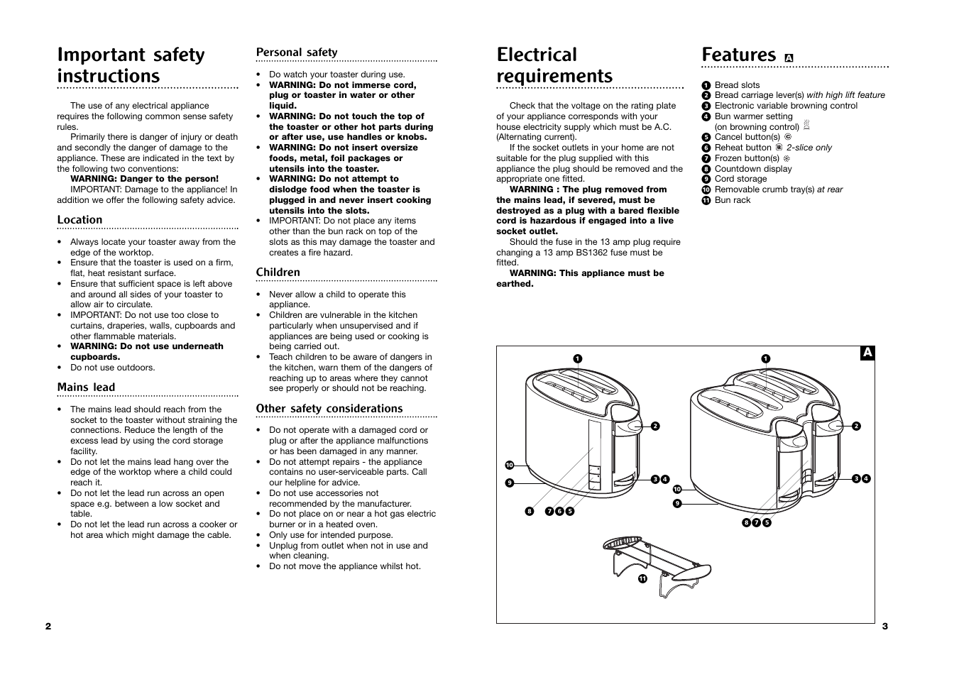Electrical requirements, Features, Important safety instructions | Morphy Richards pmn User Manual | Page 2 / 5