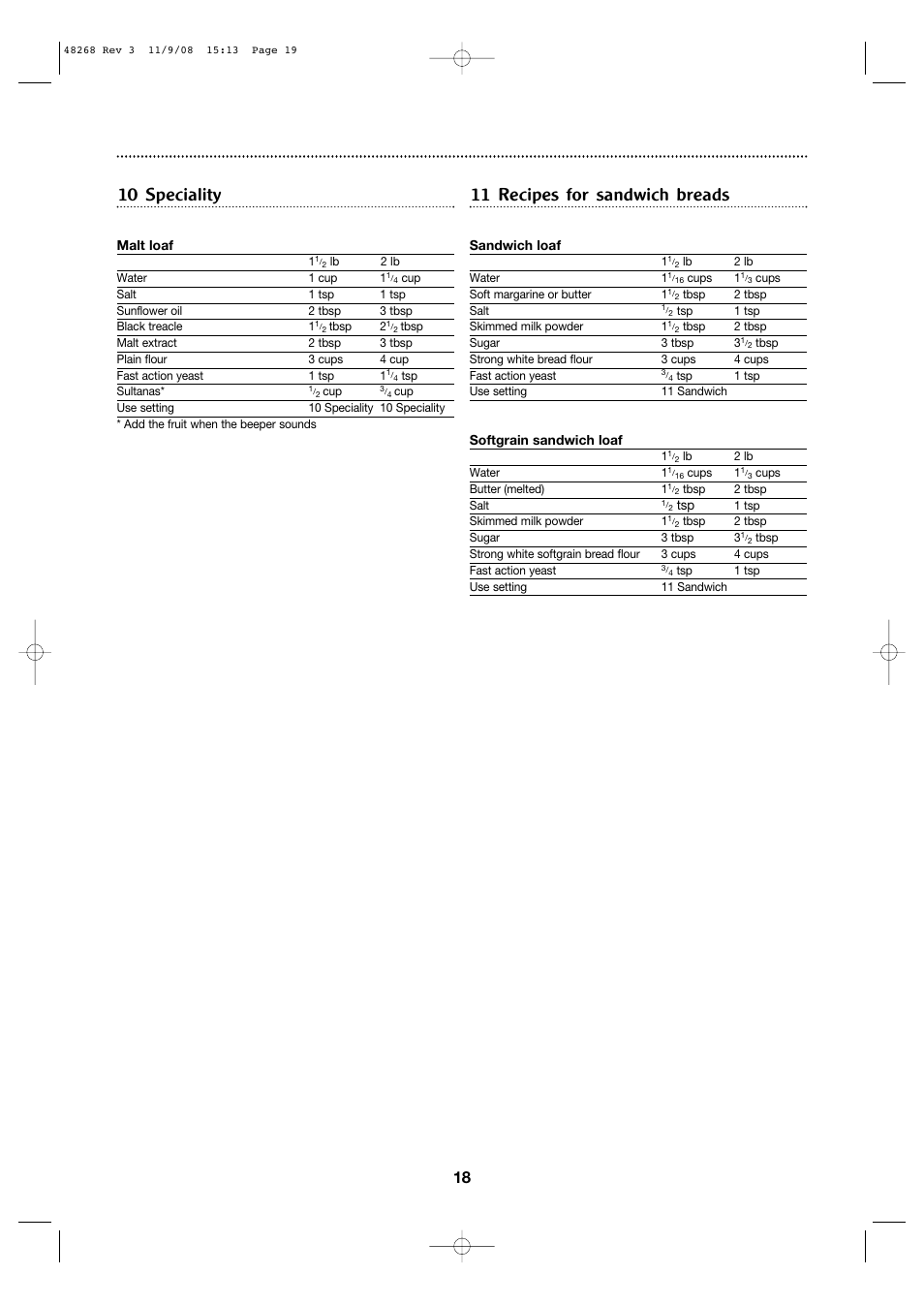 10 speciality, 11 recipes for sandwich breads | Morphy Richards 48268 User Manual | Page 18 / 26