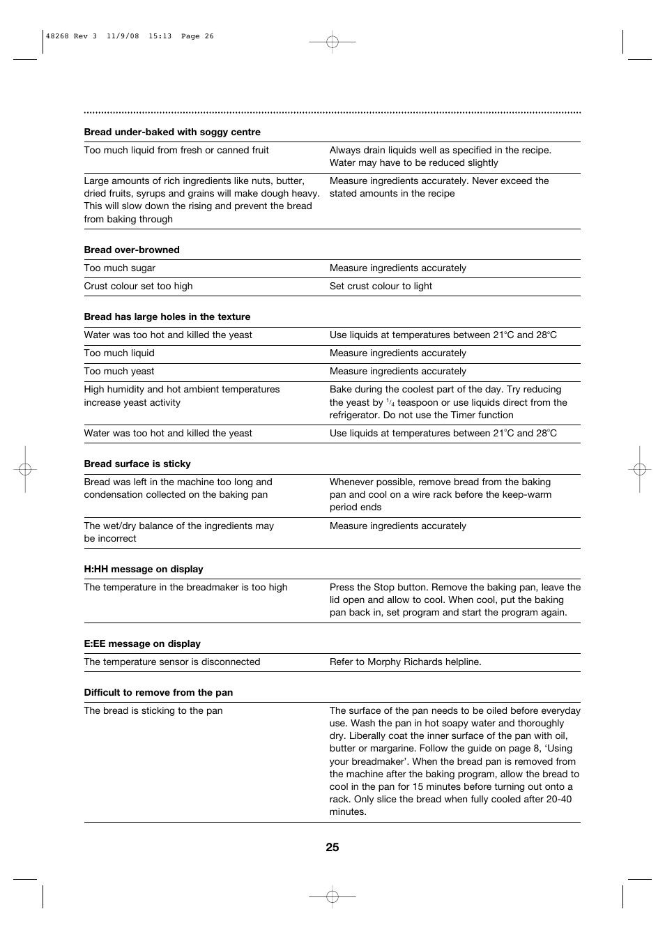 Morphy Richards 48268 User Manual | Page 25 / 26