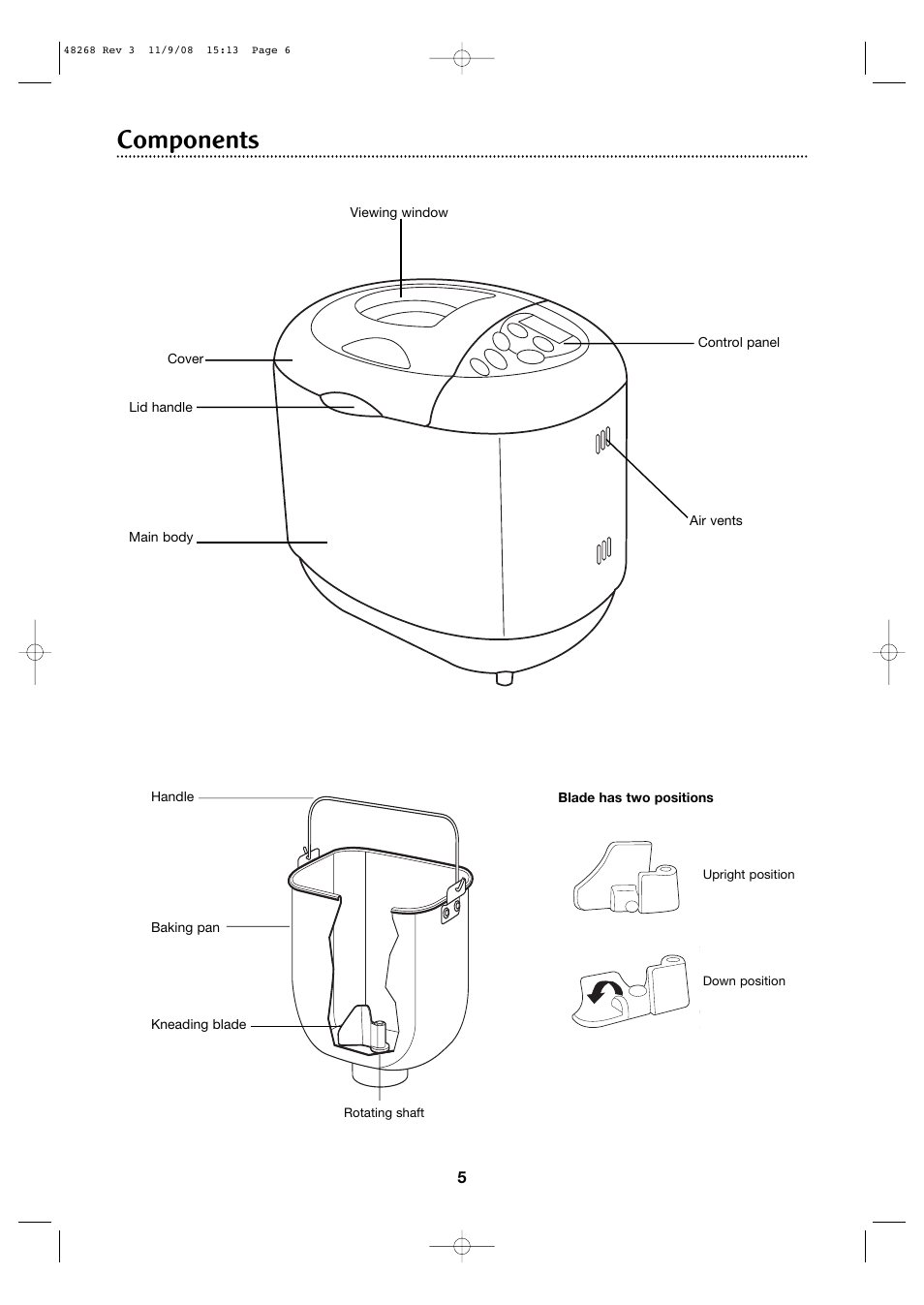 Components | Morphy Richards 48268 User Manual | Page 5 / 26