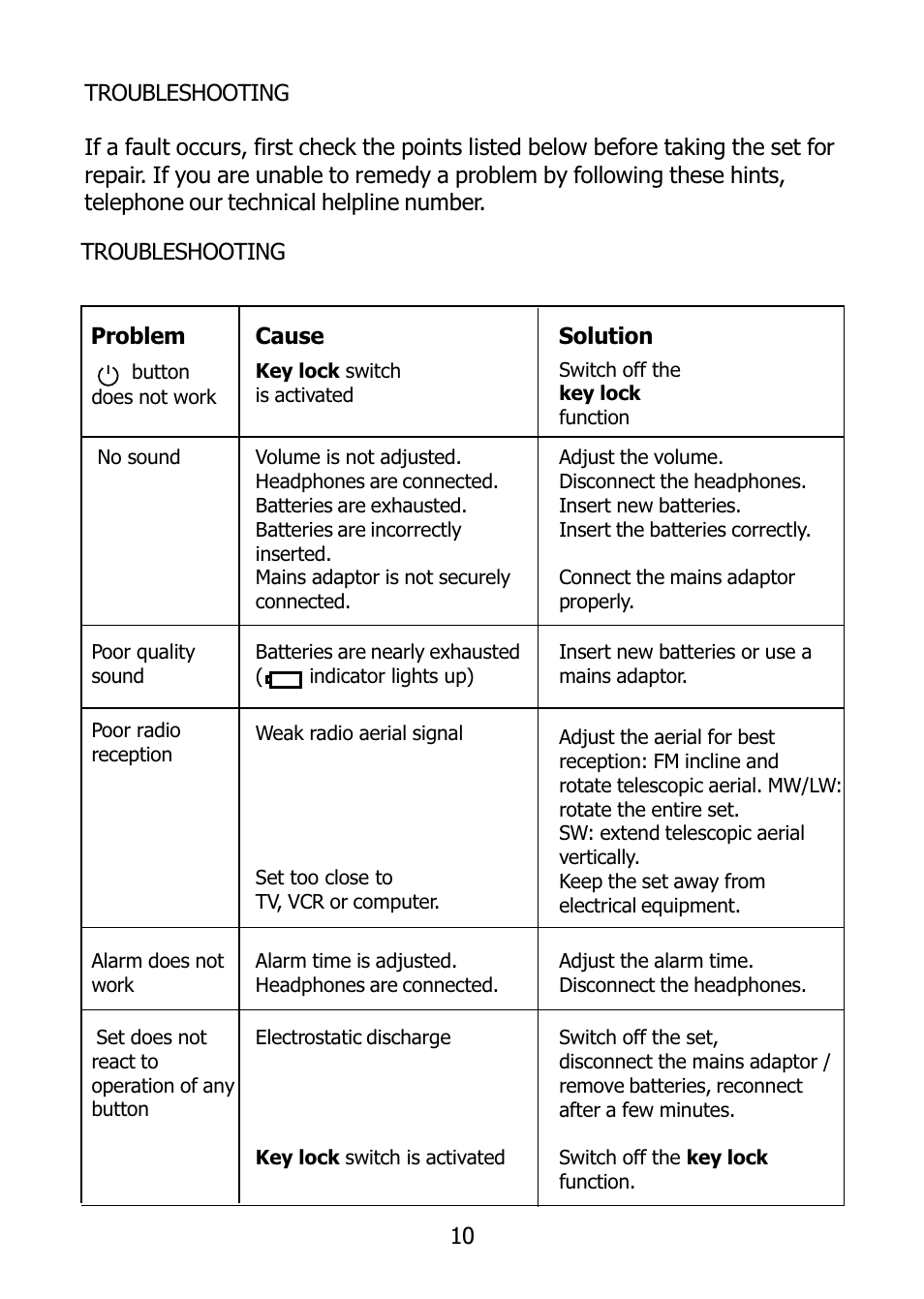 Morphy Richards 27004 User Manual | Page 11 / 12