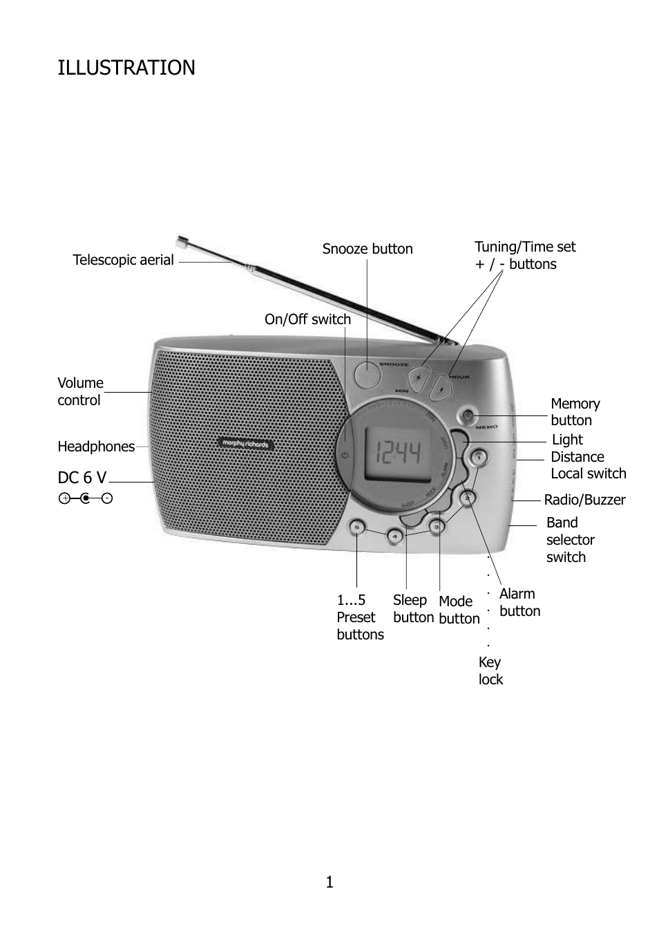 Illustration, Dc 6 v | Morphy Richards 27004 User Manual | Page 2 / 12