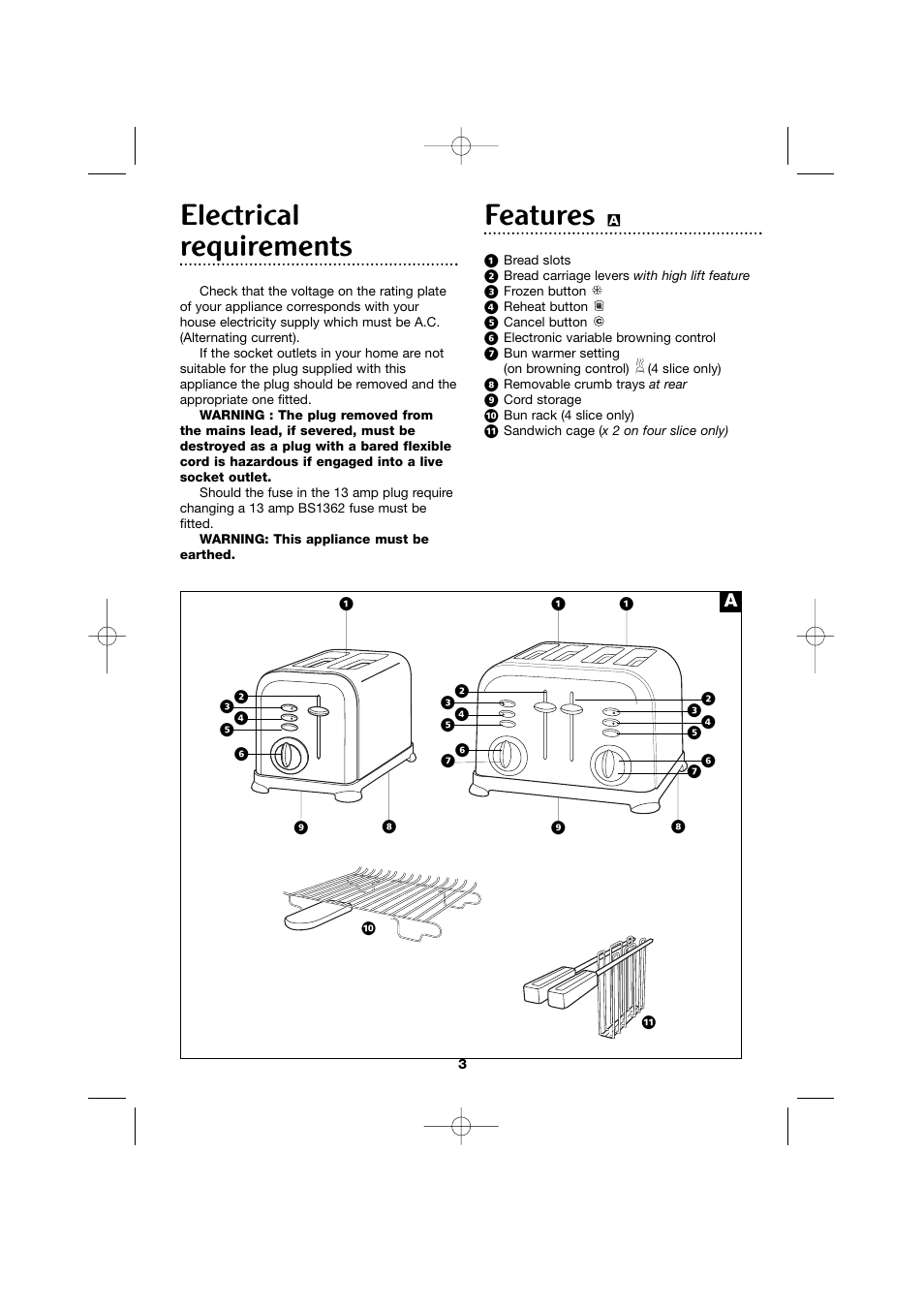 Electrical requirements, Features | Morphy Richards 2- and 4-slice toasters User Manual | Page 3 / 8