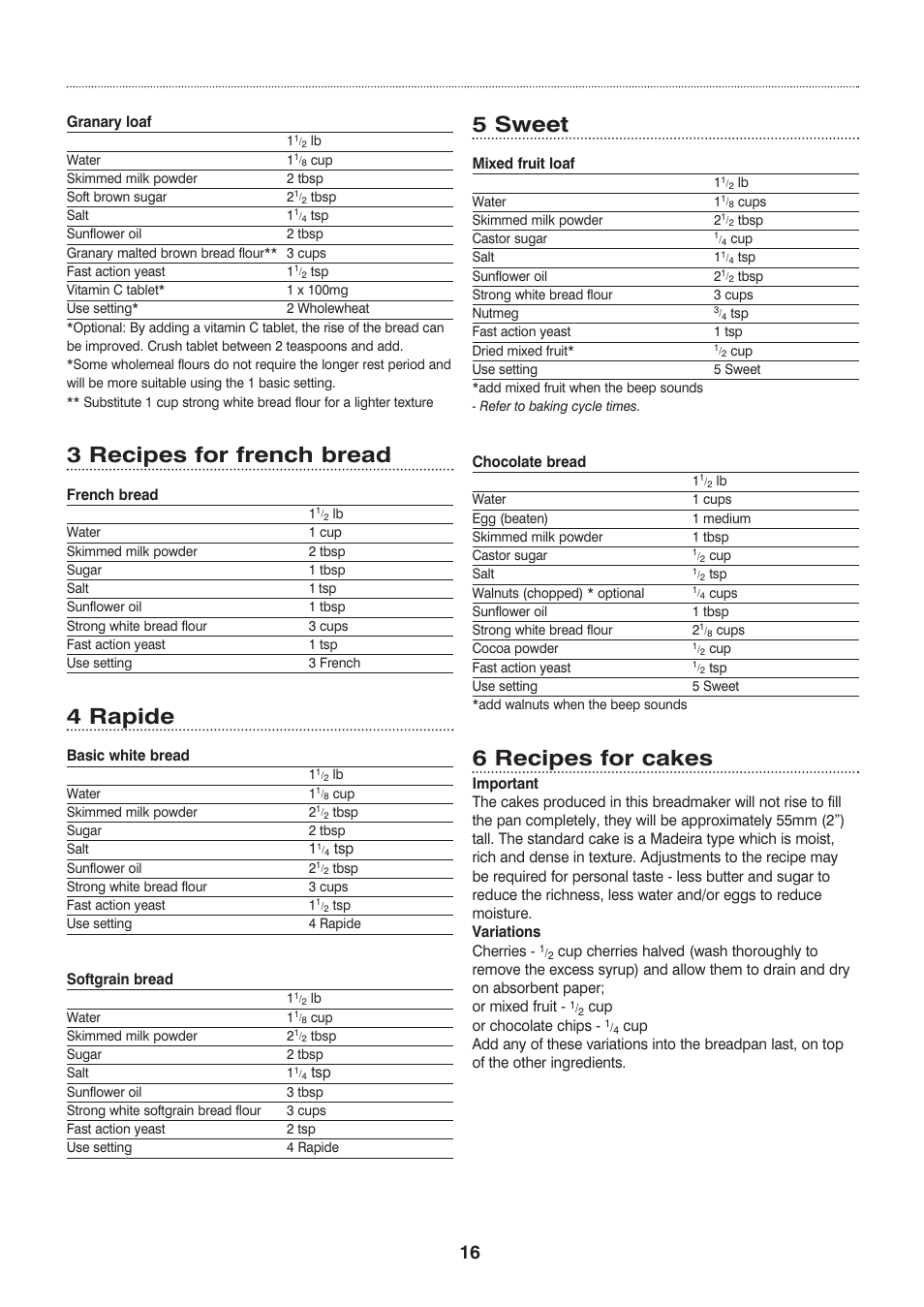 3 recipes for french bread, 4 rapide, 5 sweet | 6 recipes for cakes | Morphy Richards Compact breadmaker User Manual | Page 16 / 26
