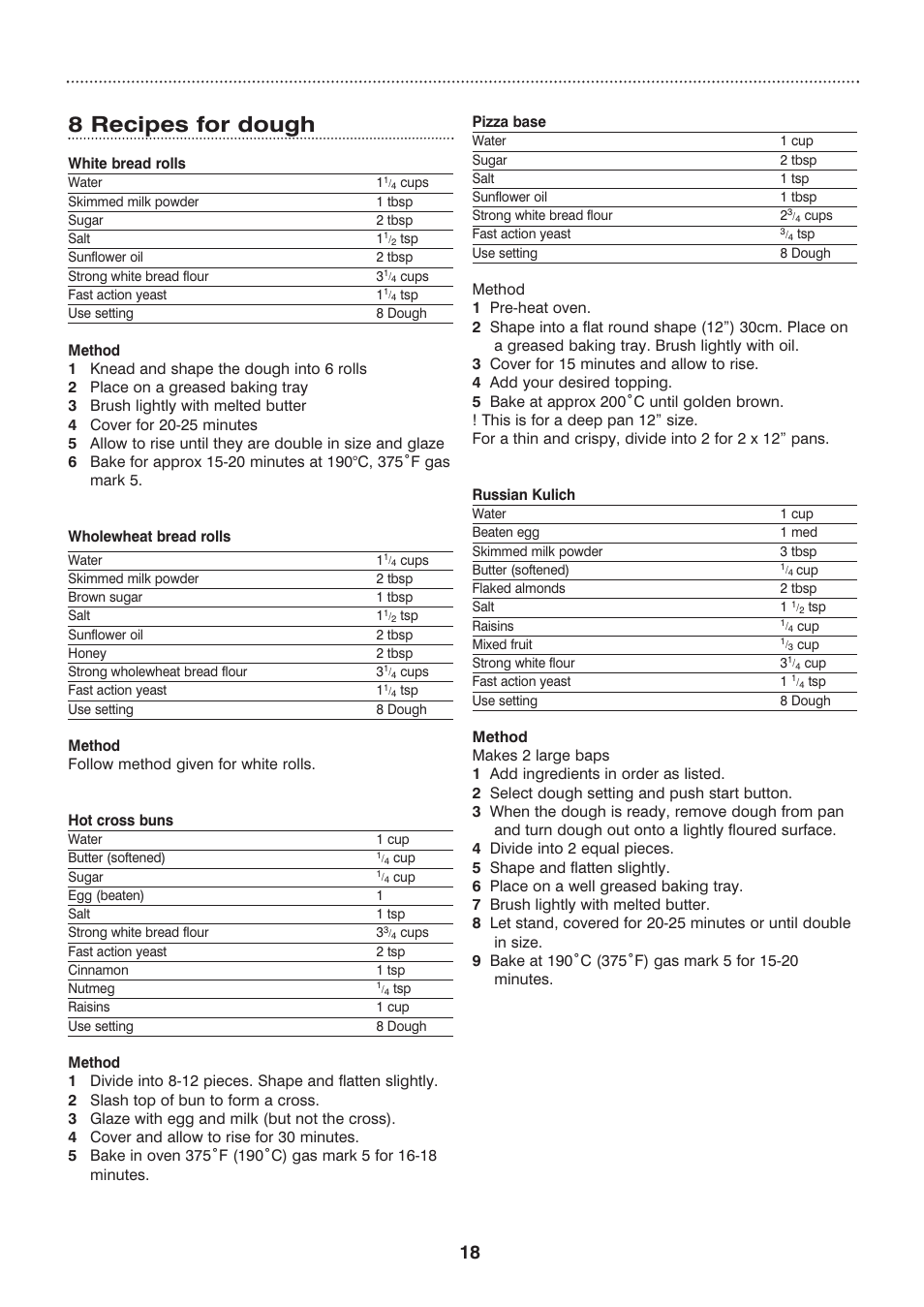 8 recipes for dough | Morphy Richards Compact breadmaker User Manual | Page 18 / 26