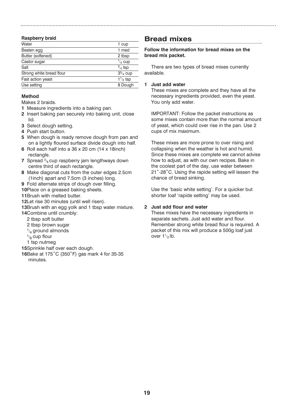Bread mixes | Morphy Richards Compact breadmaker User Manual | Page 19 / 26