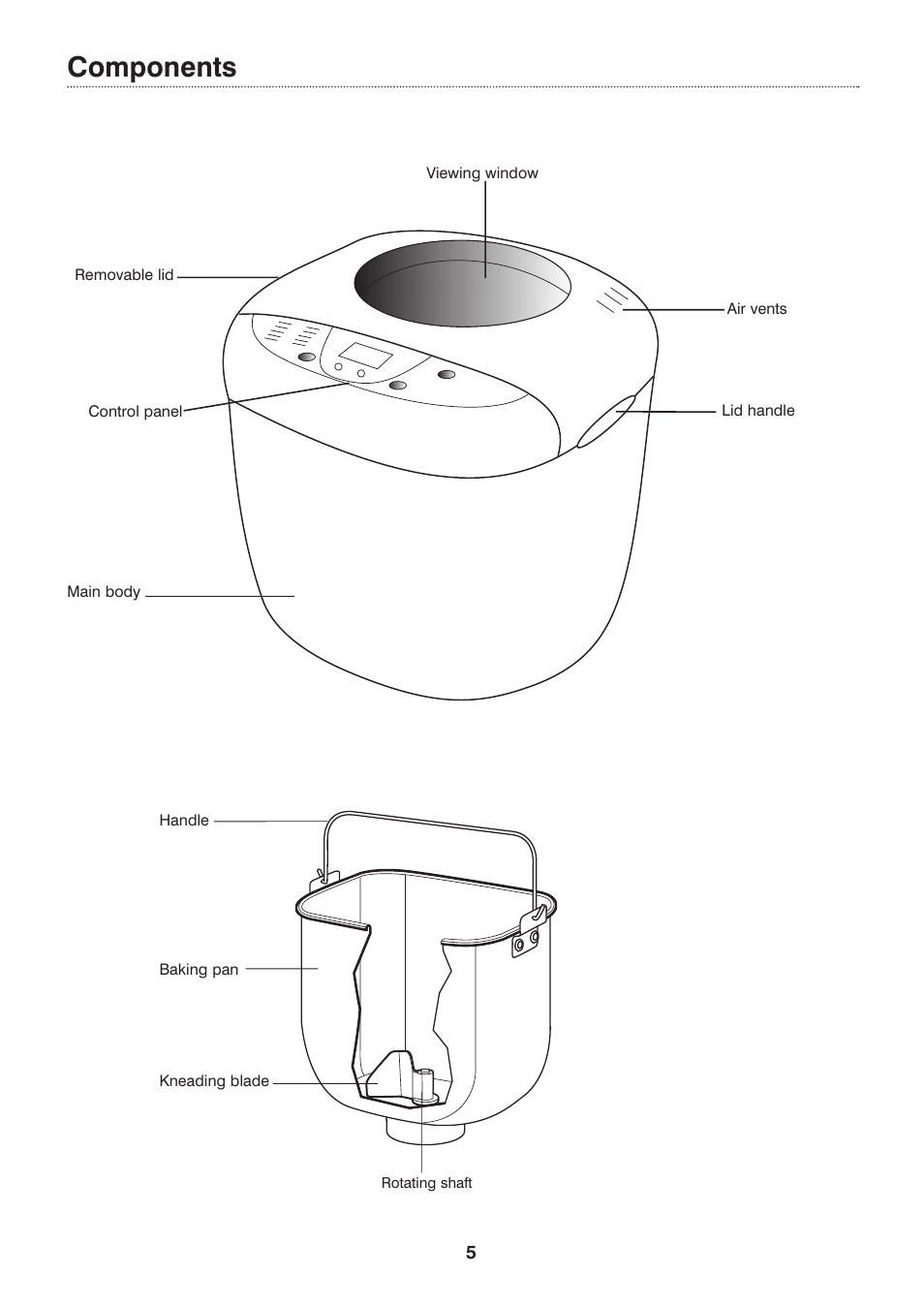 Components | Morphy Richards Compact breadmaker User Manual | Page 5 / 26