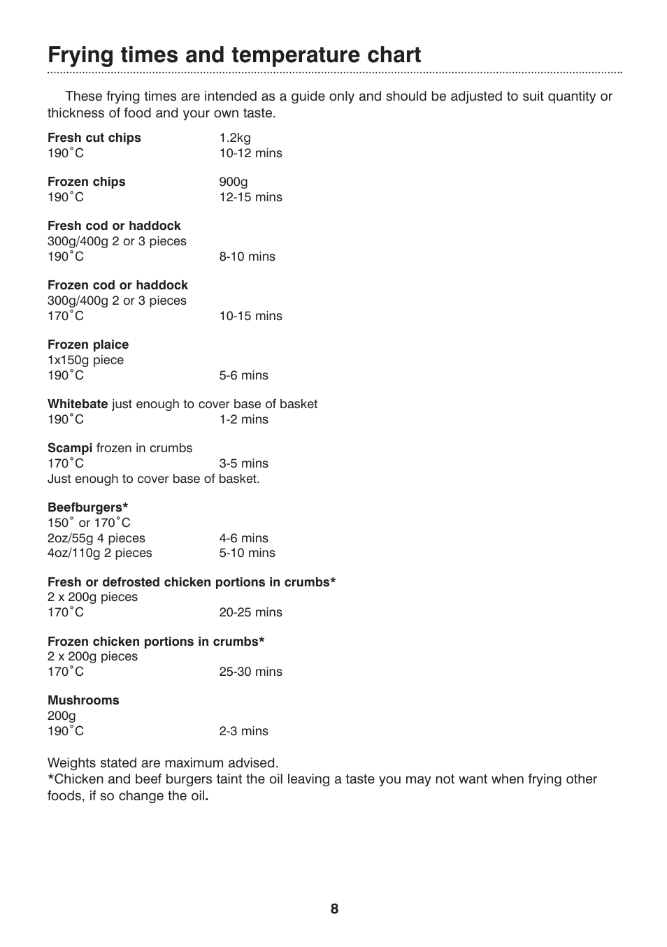 Frying times and temperature chart | Morphy Richards 3-in-1 basket fryer User Manual | Page 8 / 10