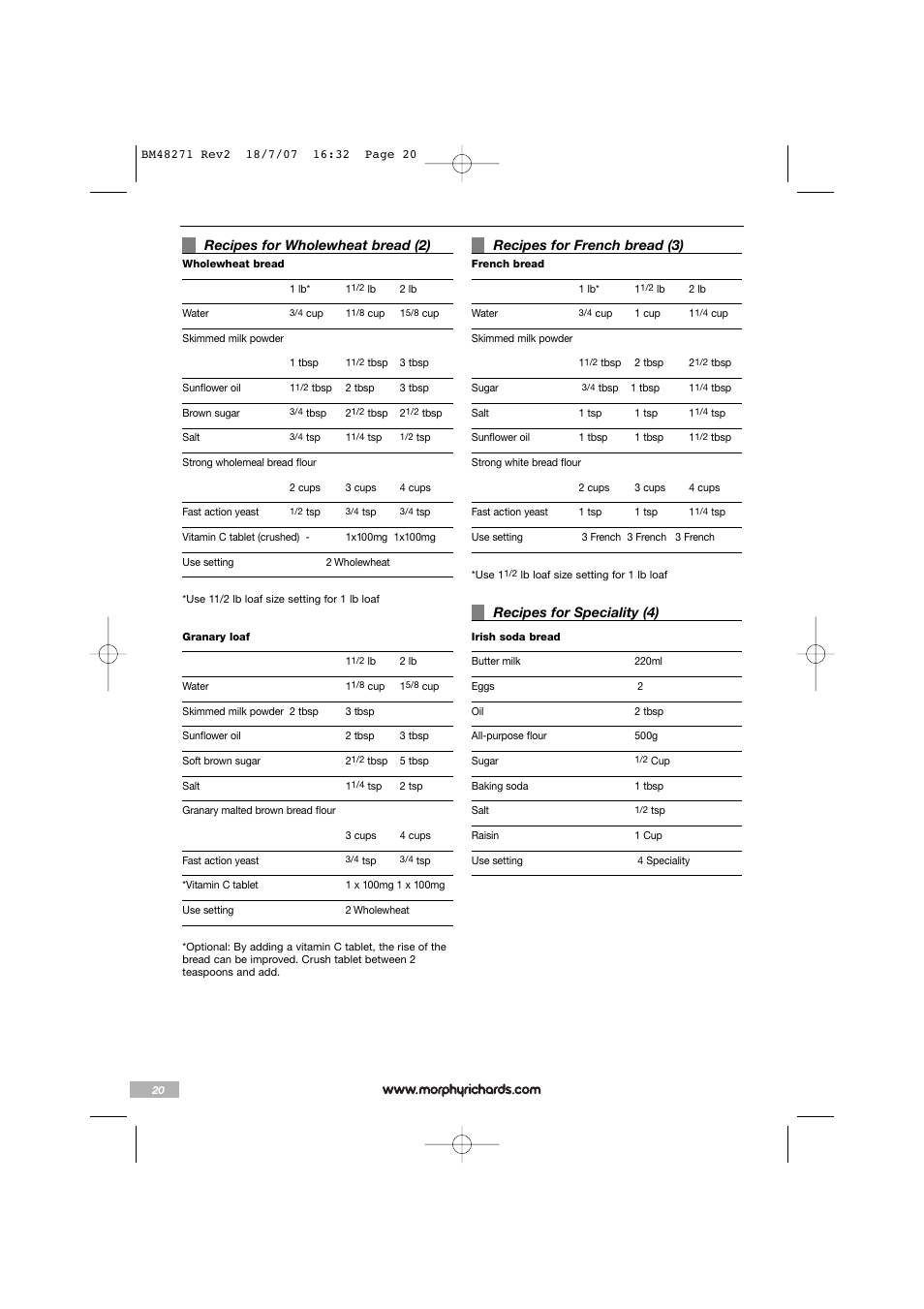 Morphy Richards BM48271 User Manual | Page 20 / 40