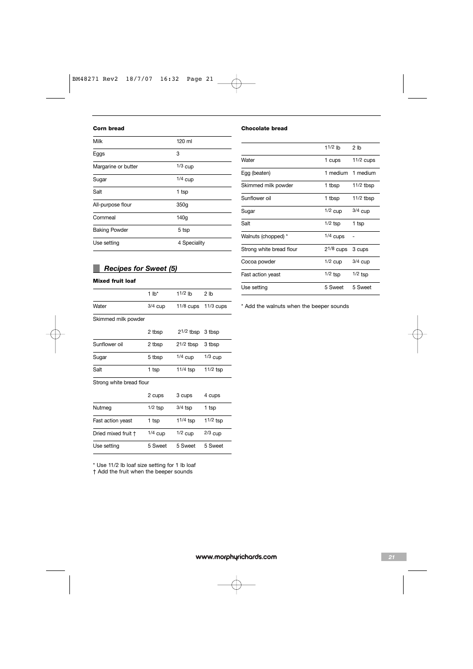 Morphy Richards BM48271 User Manual | Page 21 / 40