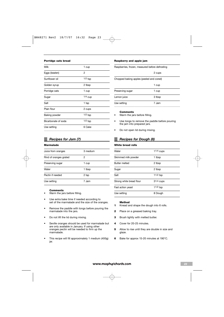 Morphy Richards BM48271 User Manual | Page 23 / 40