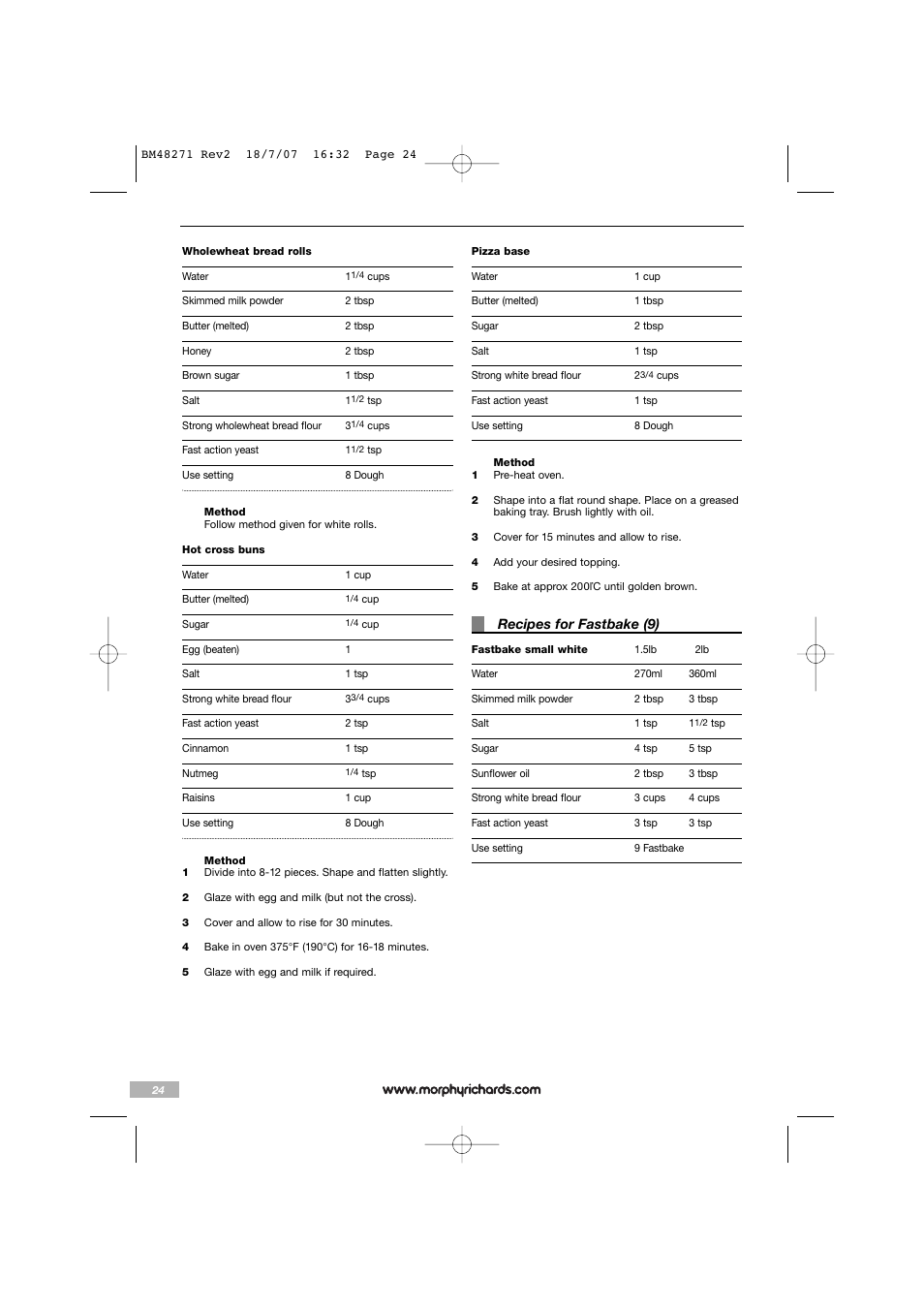 Morphy Richards BM48271 User Manual | Page 24 / 40