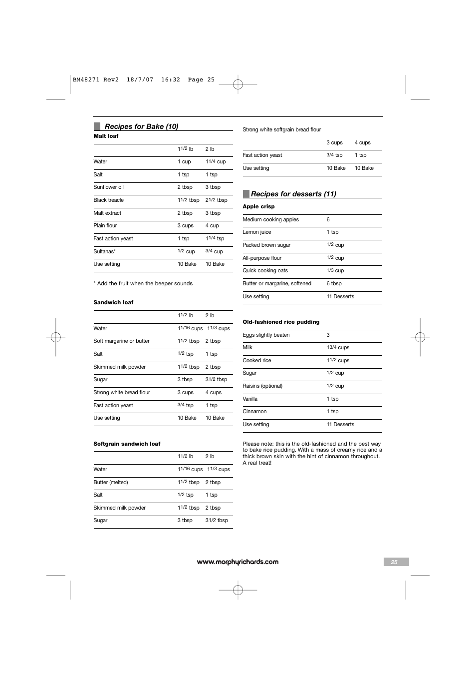 Morphy Richards BM48271 User Manual | Page 25 / 40
