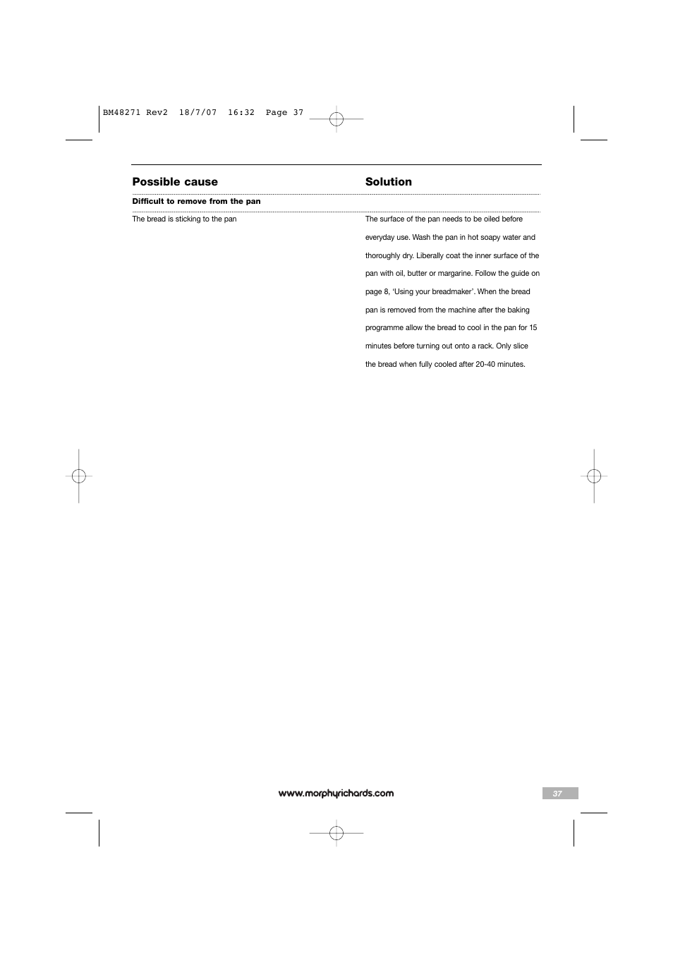 Possible cause solution | Morphy Richards BM48271 User Manual | Page 37 / 40
