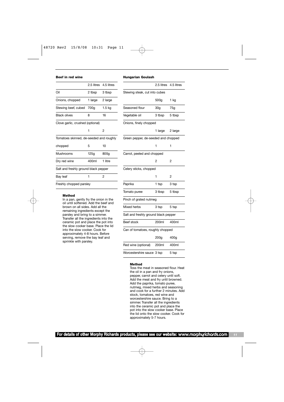 Morphy Richards 48720 User Manual | Page 11 / 20