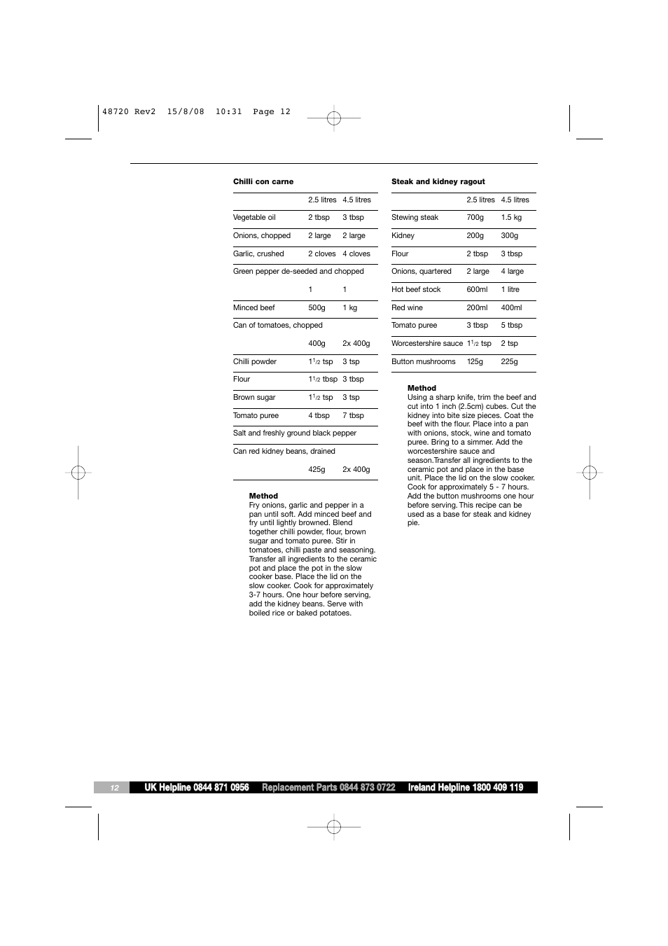 Morphy Richards 48720 User Manual | Page 12 / 20