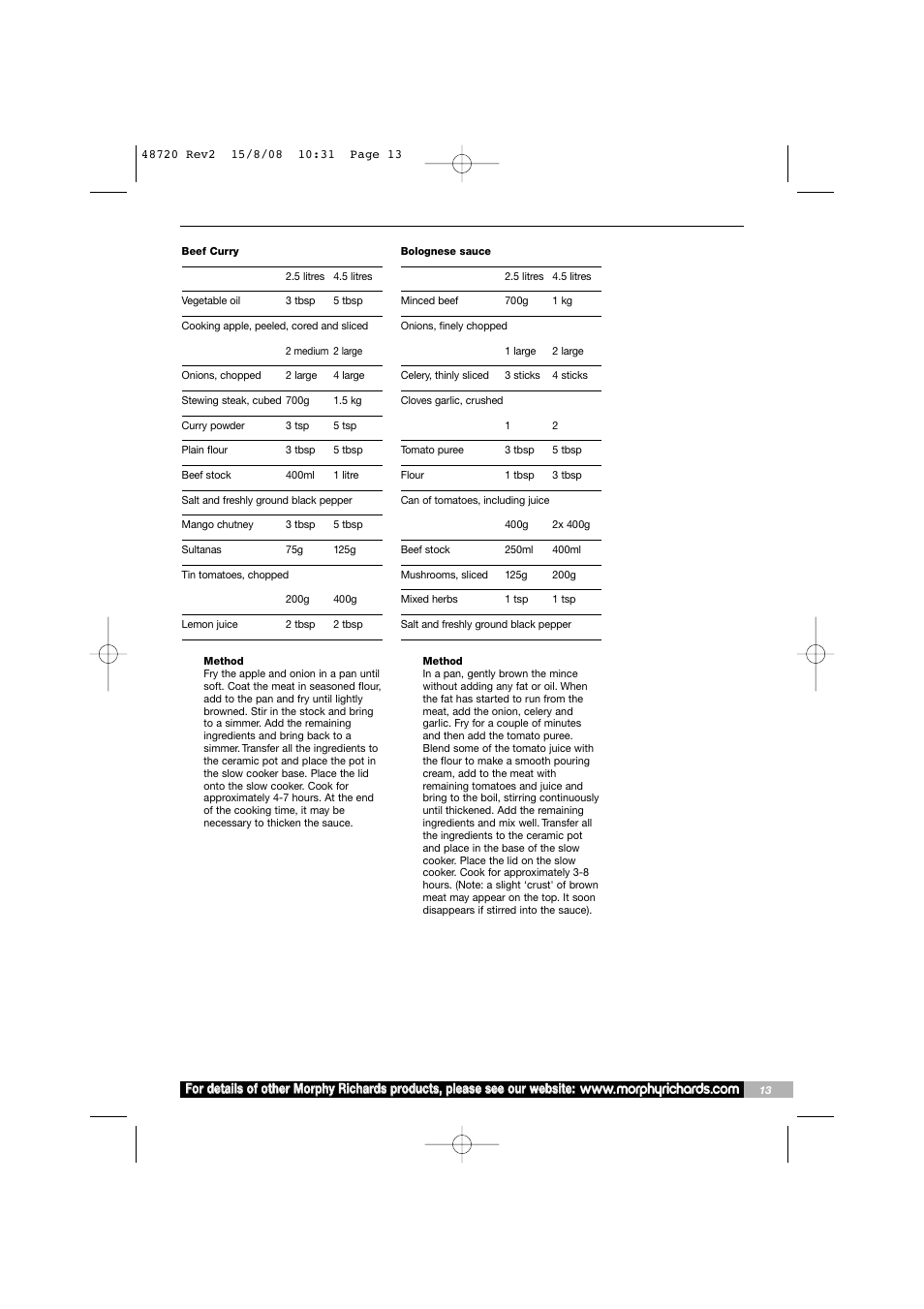 Morphy Richards 48720 User Manual | Page 13 / 20