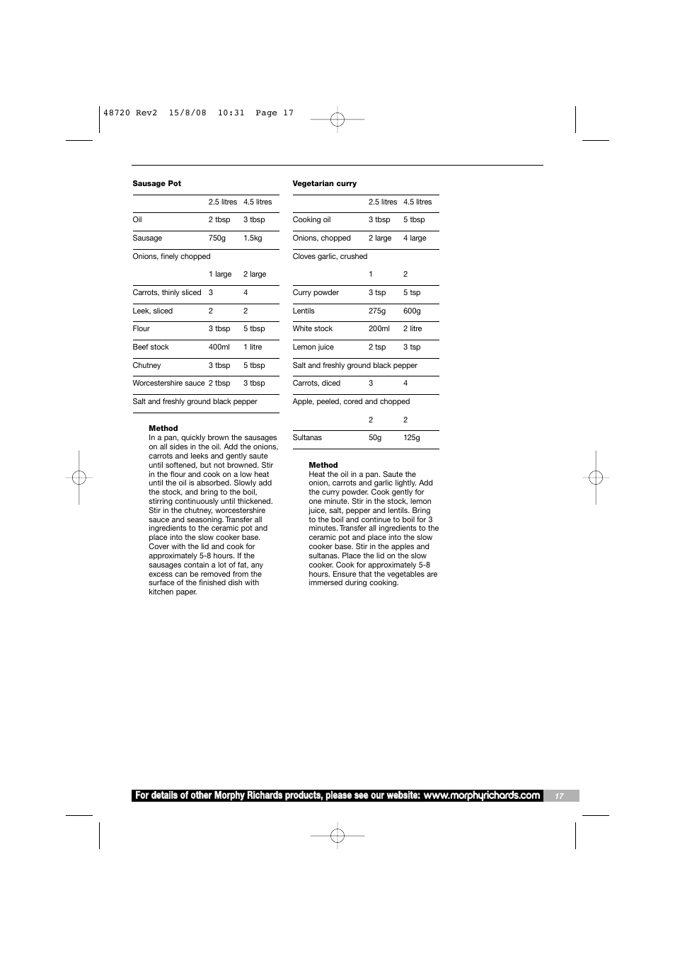 Morphy Richards 48720 User Manual | Page 17 / 20