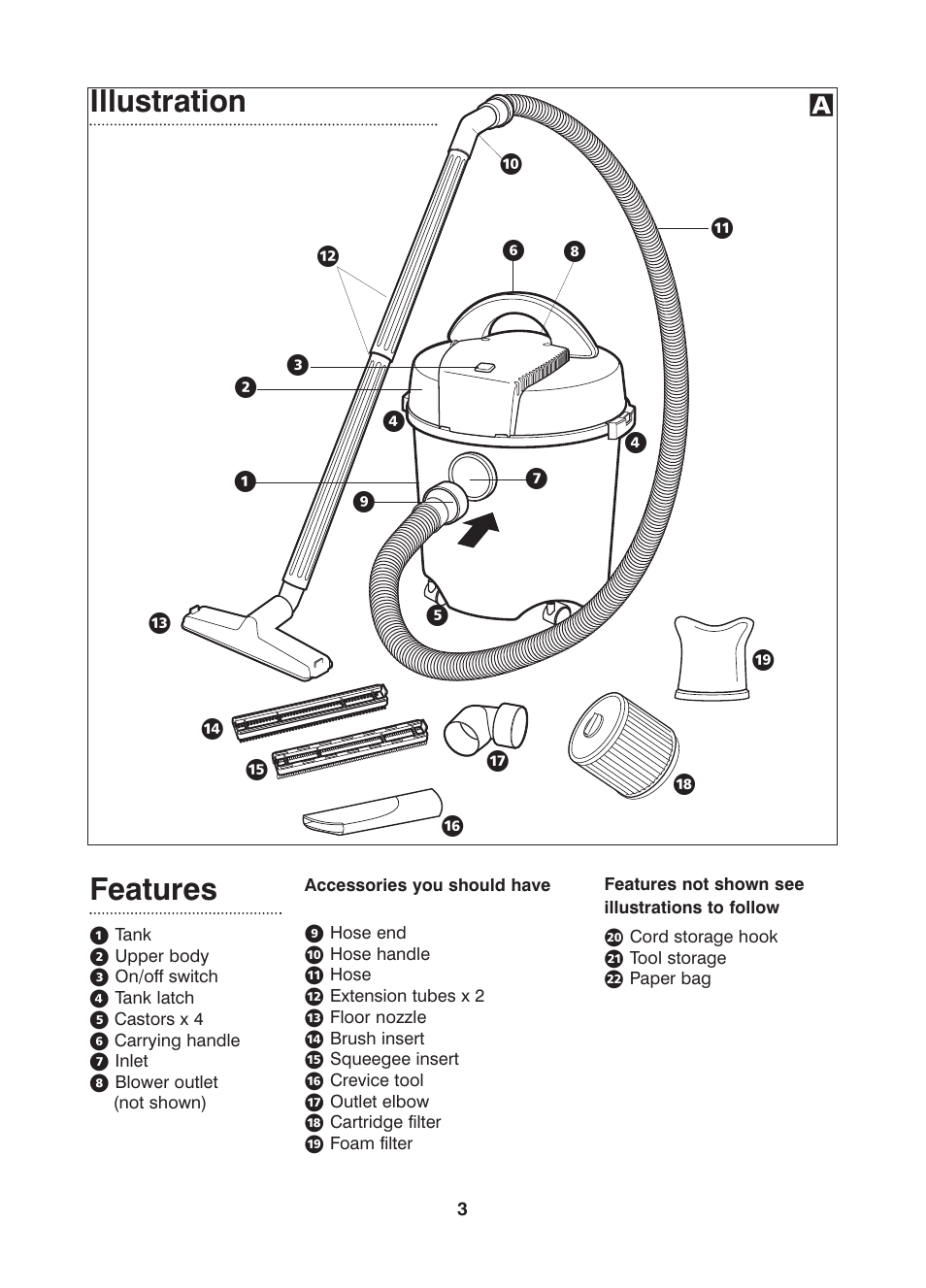 Features, Illustration | Morphy Richards Boxer wet & dry vacuum cleaner User Manual | Page 3 / 8