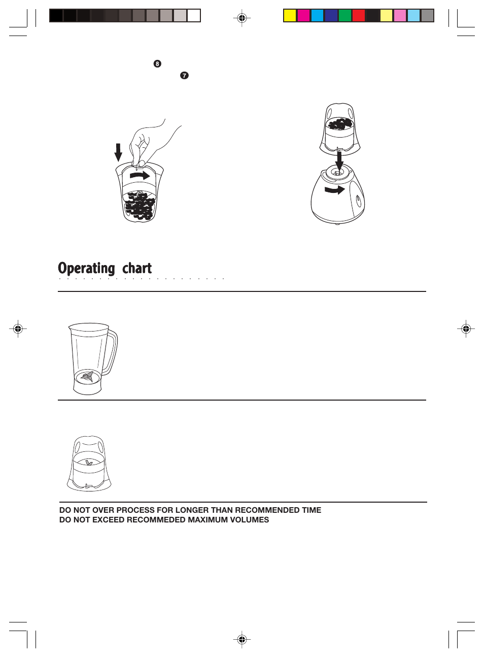 Operating chart | Morphy Richards Blender & mill User Manual | Page 5 / 8
