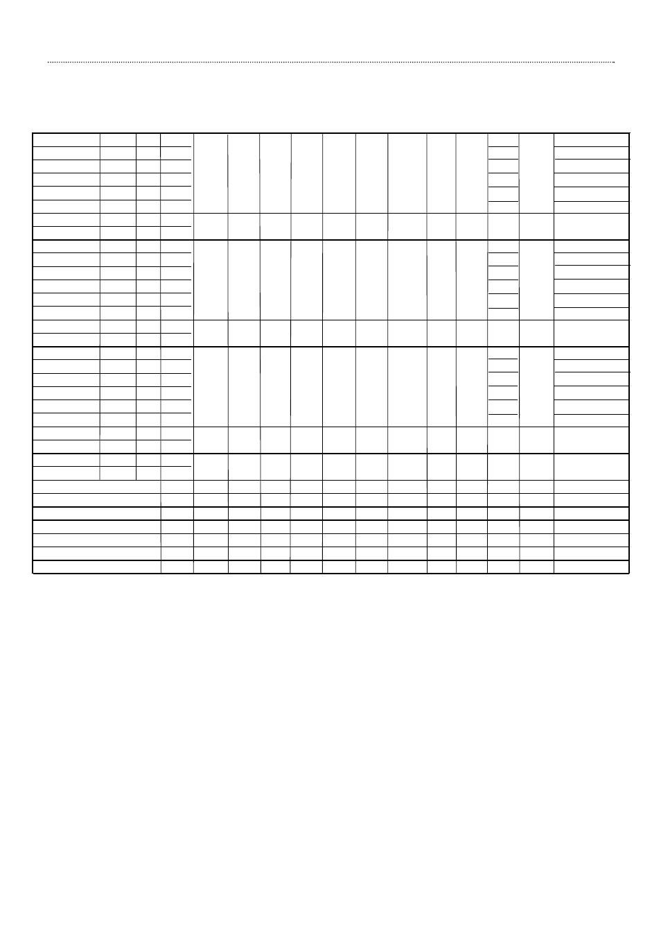 Baking cycle times, Operation sequence and cycle times | Morphy Richards 48300 User Manual | Page 22 / 28