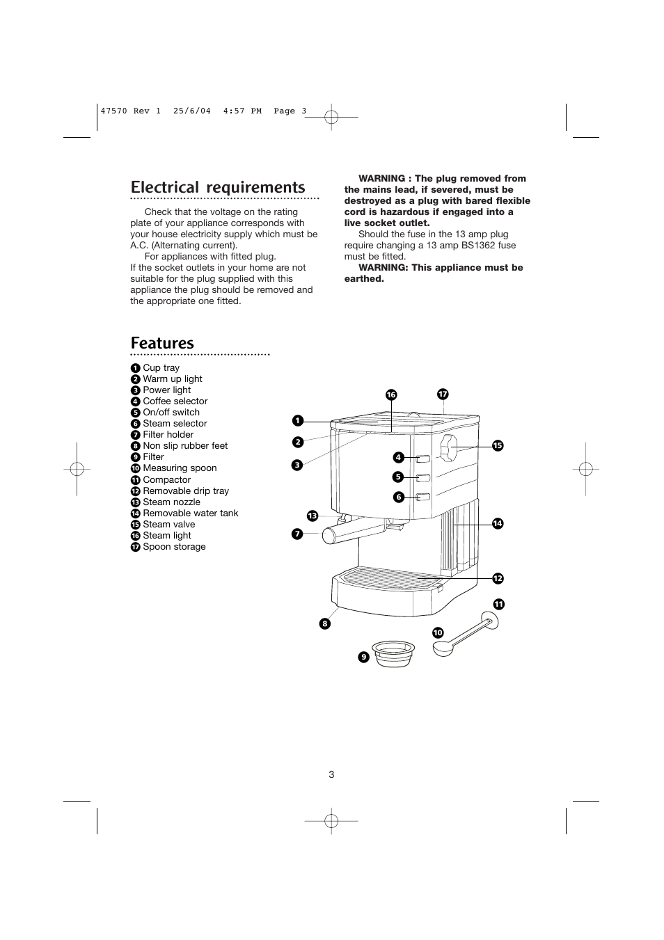 Electrical requirements, Features | Morphy Richards Pump action espresso User Manual | Page 3 / 8