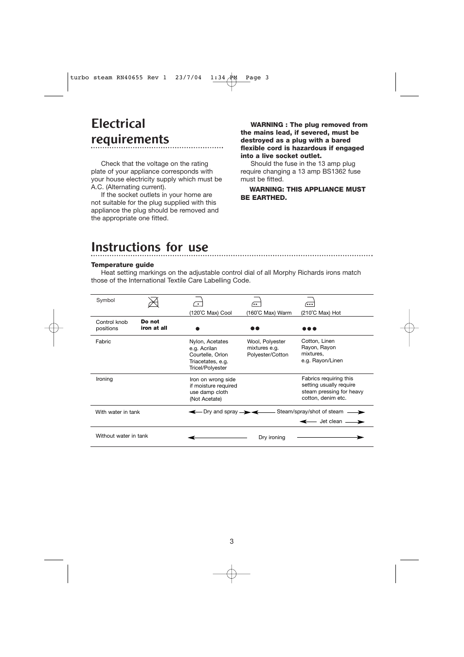 Electrical requirements, Instructions for use | Morphy Richards RN40655 User Manual | Page 3 / 7