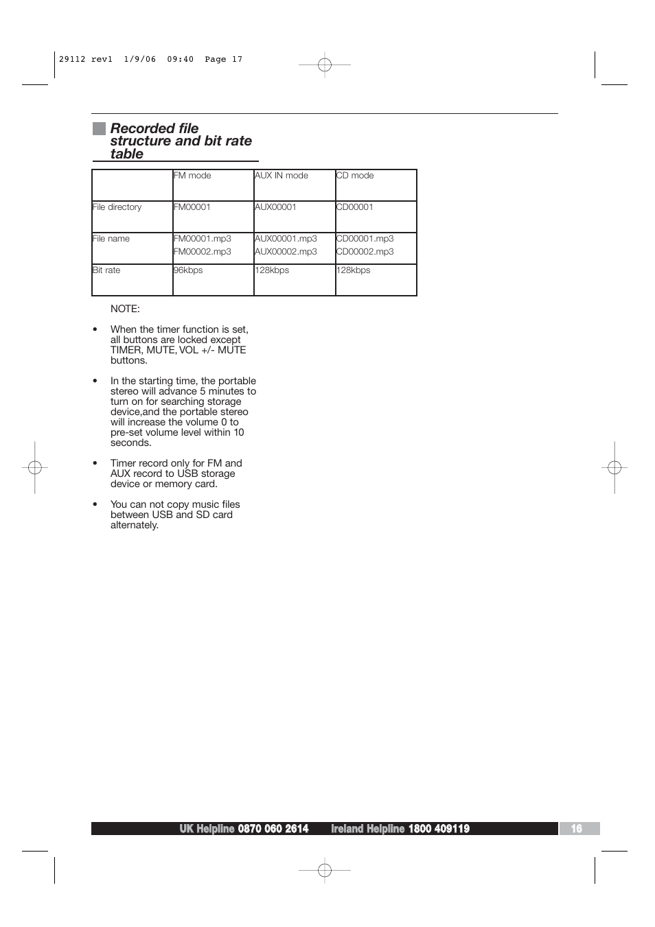 Recorded file structure and bit rate table | Morphy Richards AD29112 User Manual | Page 17 / 20