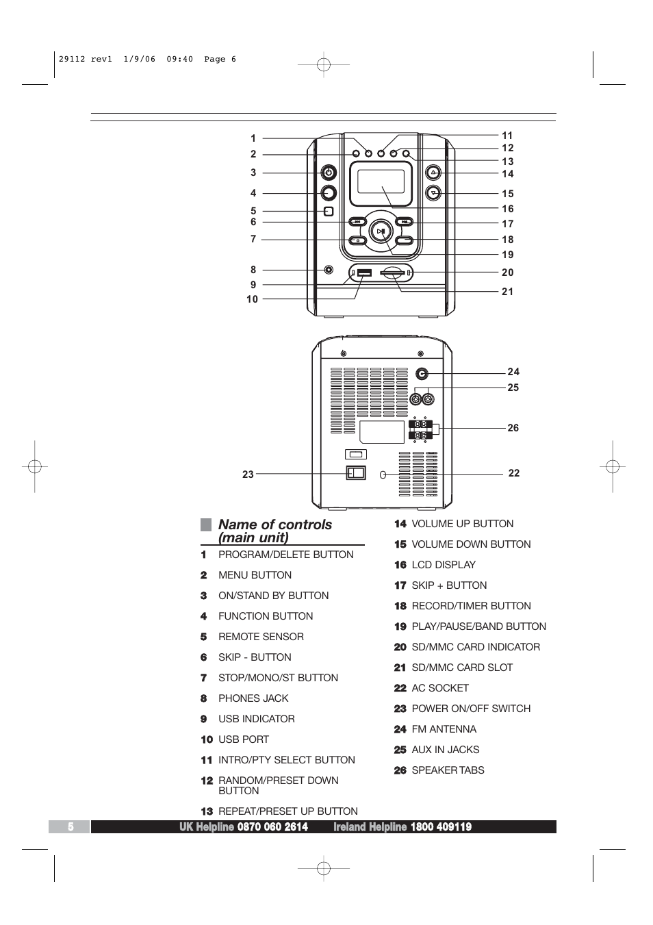 Name of controls (main unit) | Morphy Richards AD29112 User Manual | Page 6 / 20