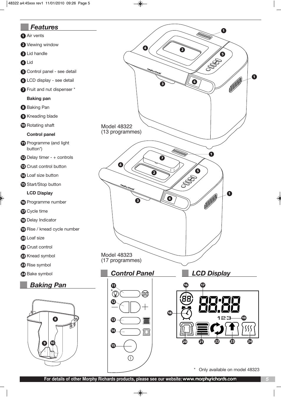 Features, Control panel baking pan lcd display | Morphy Richards BM48322 User Manual | Page 5 / 28