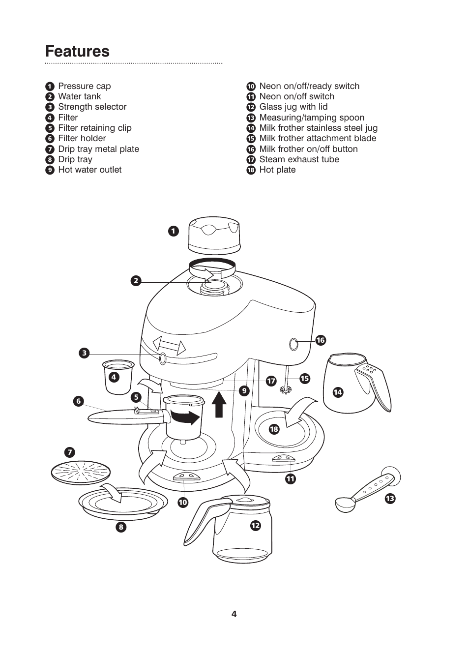 Features | Morphy Richards Cafe Rico Espresso coffee maker User Manual | Page 4 / 10