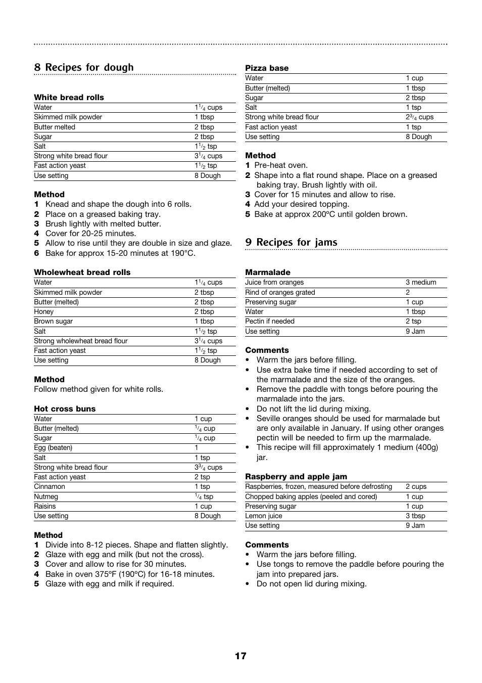 8 recipes for dough, 9 recipes for jams | Morphy Richards 4Stainless steel breadmaker User Manual | Page 17 / 26