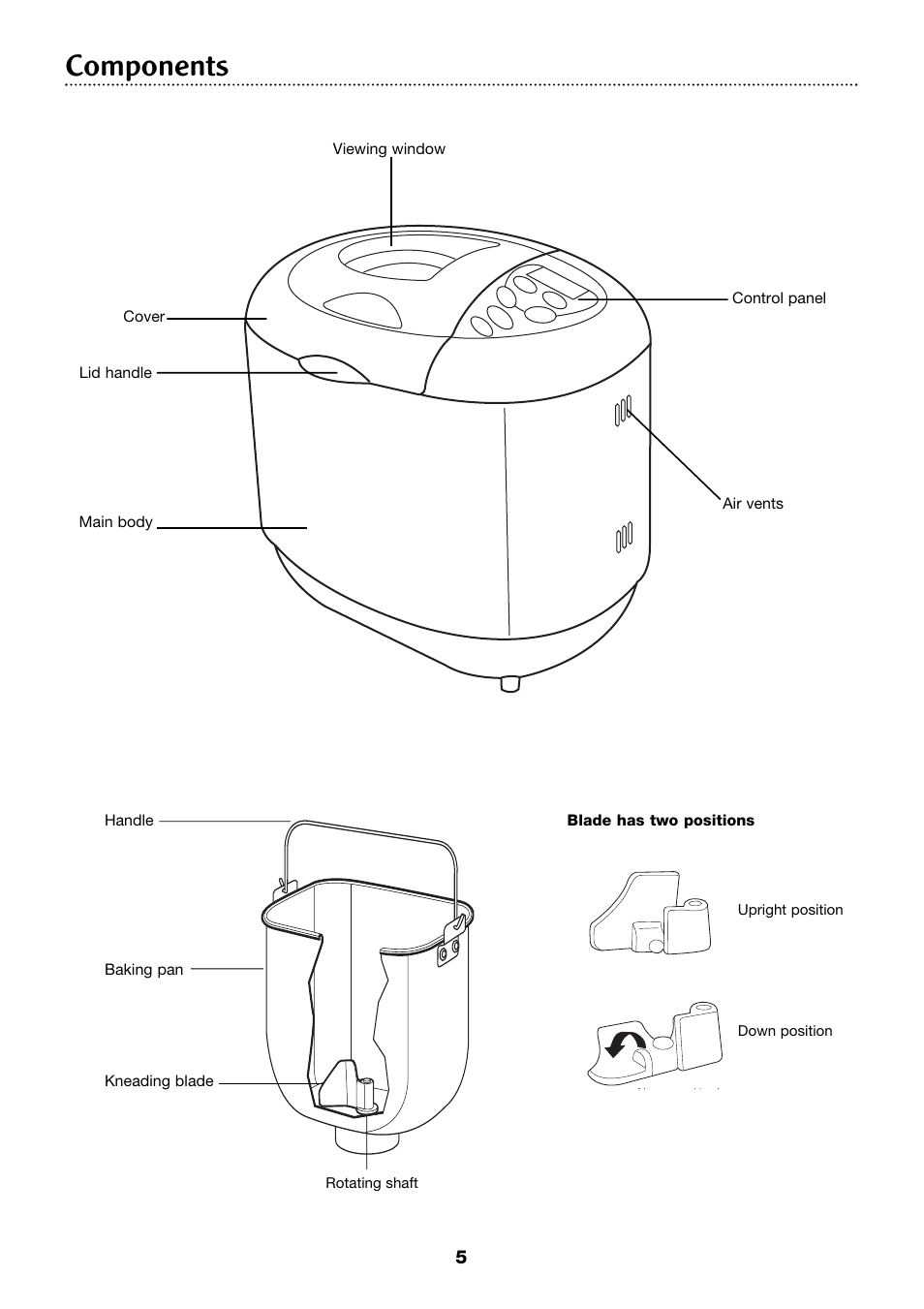 Components | Morphy Richards 4Stainless steel breadmaker User Manual | Page 5 / 26