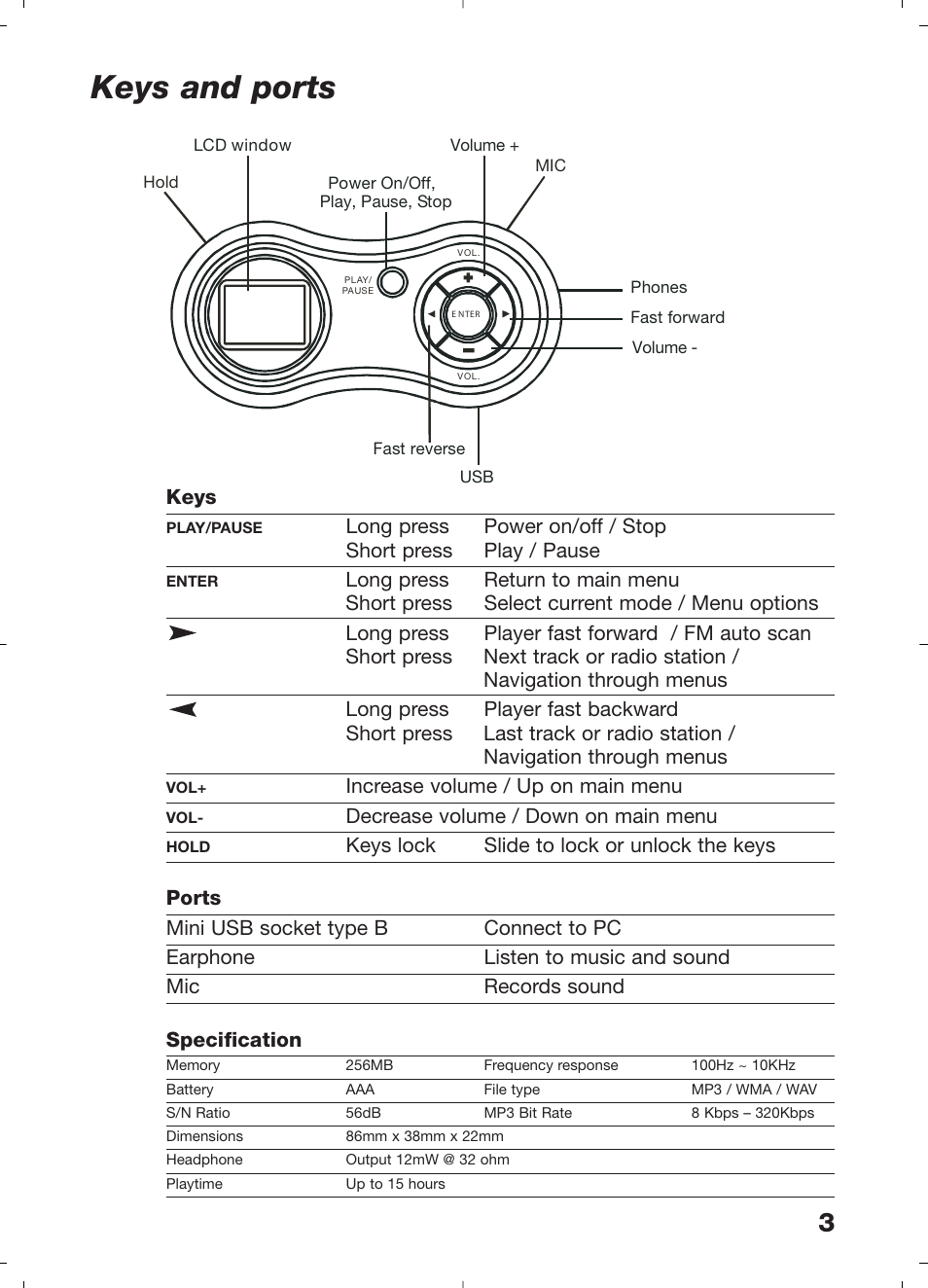 Keys and ports | Morphy Richards 29204 User Manual | Page 3 / 12