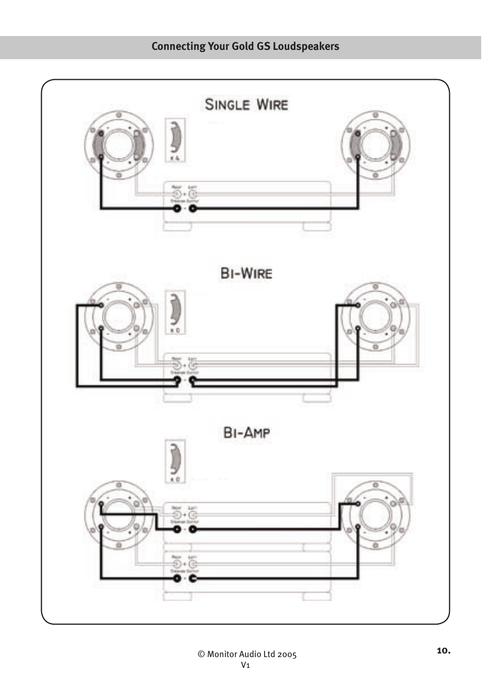 Monitor Audio GS60 User Manual | Page 12 / 16