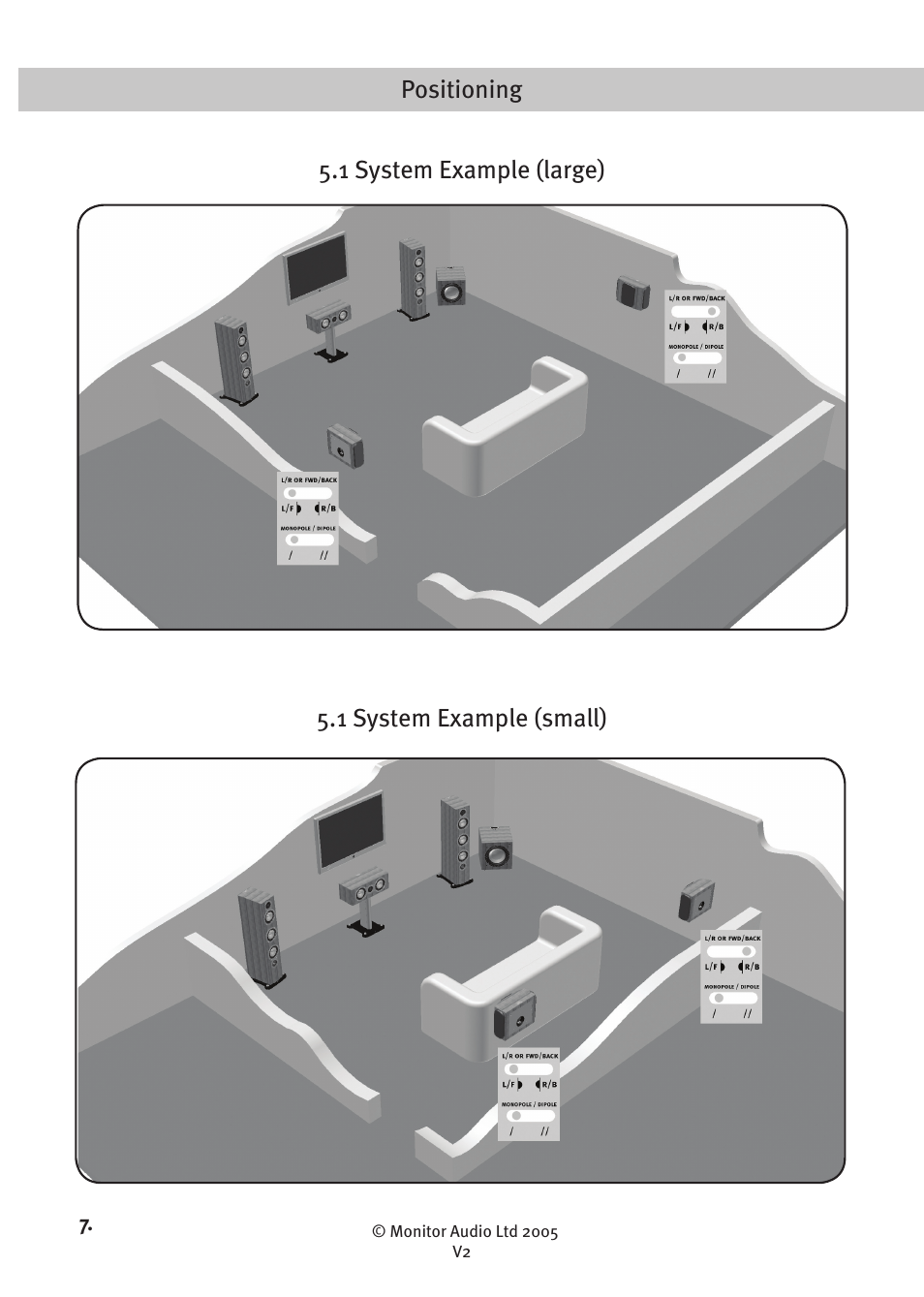 Monitor Audio GOLD SIGNATURE GS FX User Manual | Page 9 / 16