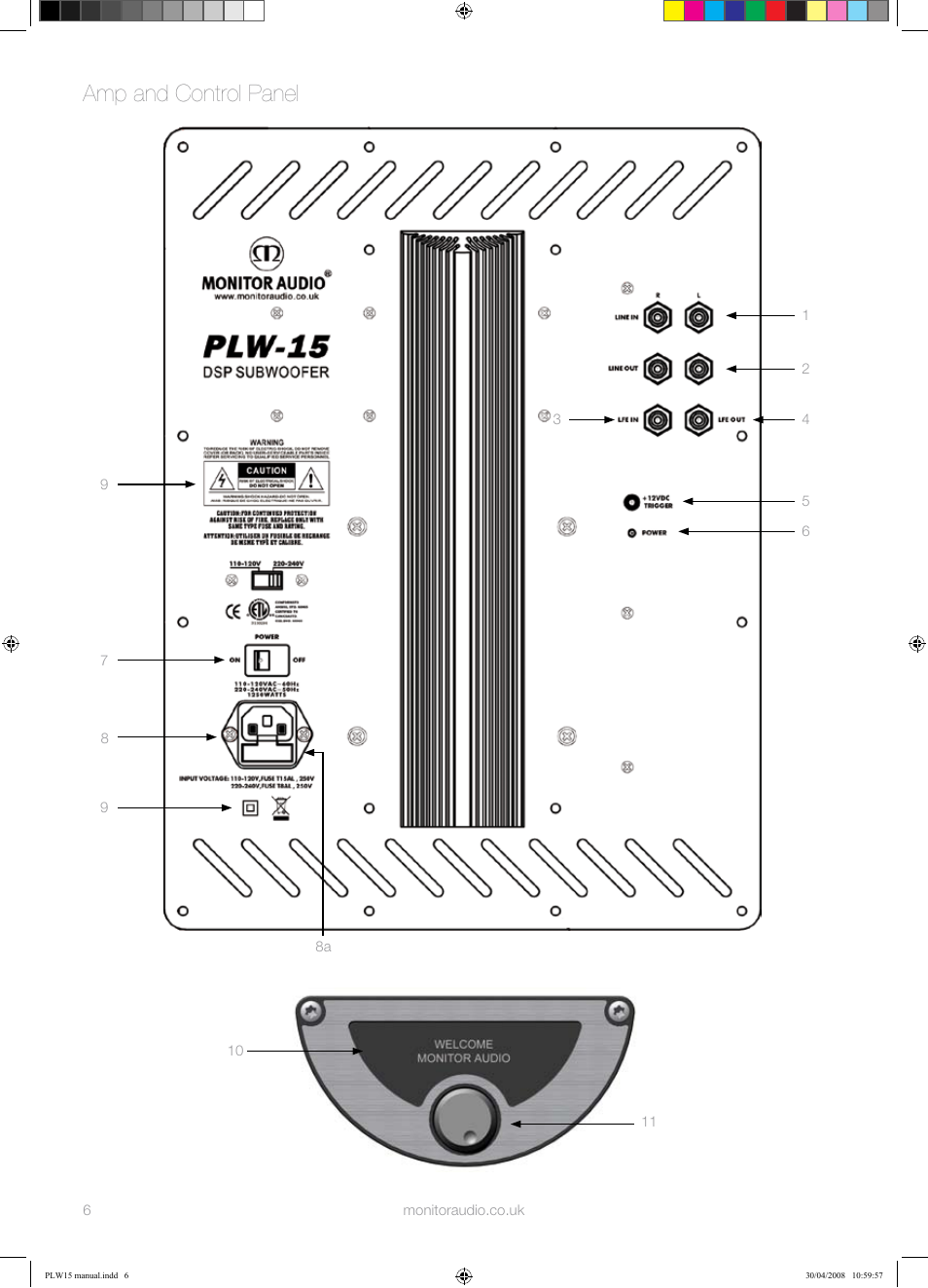 Amp and control panel | Monitor Audio PLW-15 User Manual | Page 8 / 20