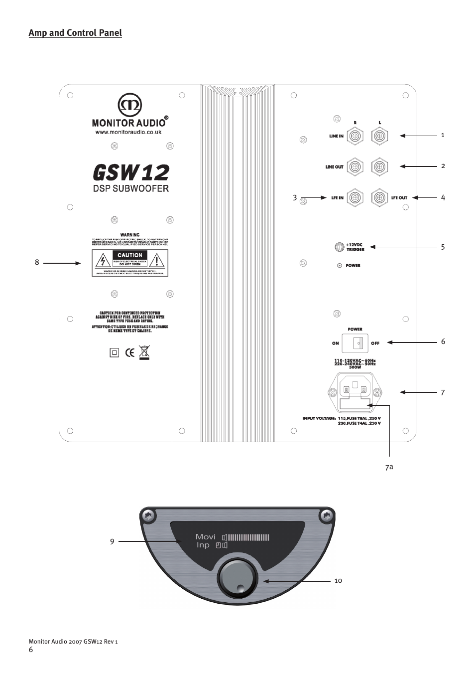 Monitor Audio GSW12 User Manual | Page 8 / 18