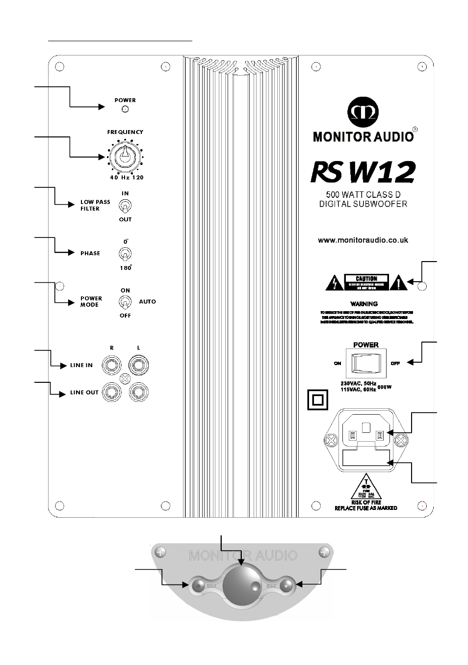 Amp panel and controls | Monitor Audio RS W12 User Manual | Page 7 / 15