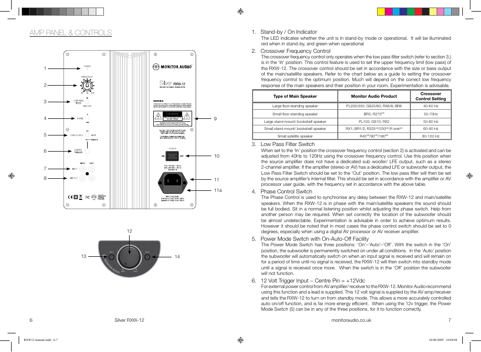 Amp panel & controls | Monitor Audio SILVER RXW-12 User Manual | Page 5 / 11