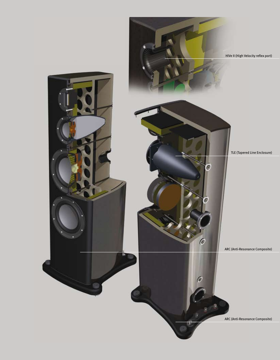 Monitor Audio Loudspeaker Platinum Series User Manual | Page 17 / 34