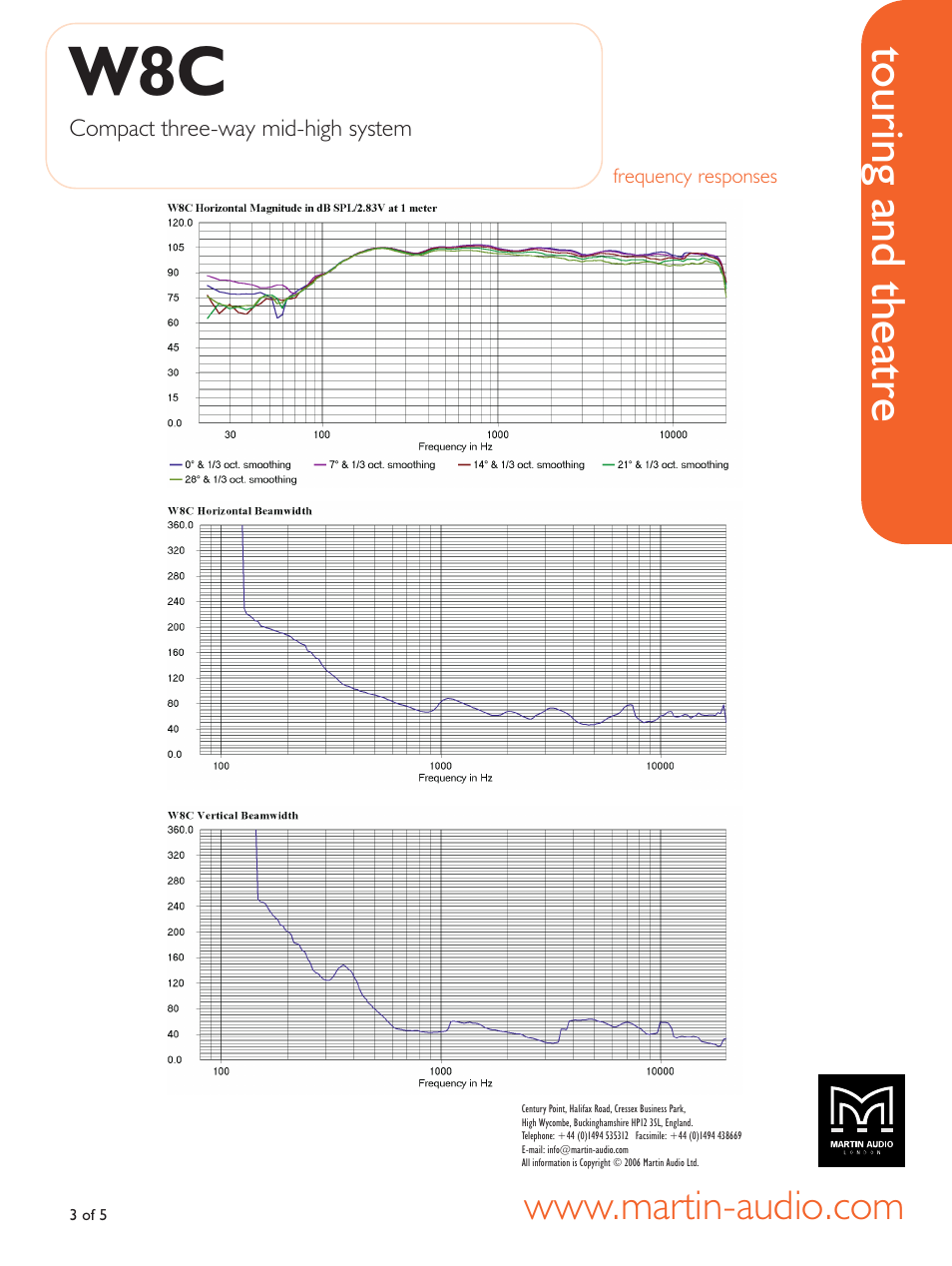 Frequency responses, Touring and theatre | Martin Audio Compact Three-way Mid-high System W8C User Manual | Page 3 / 5