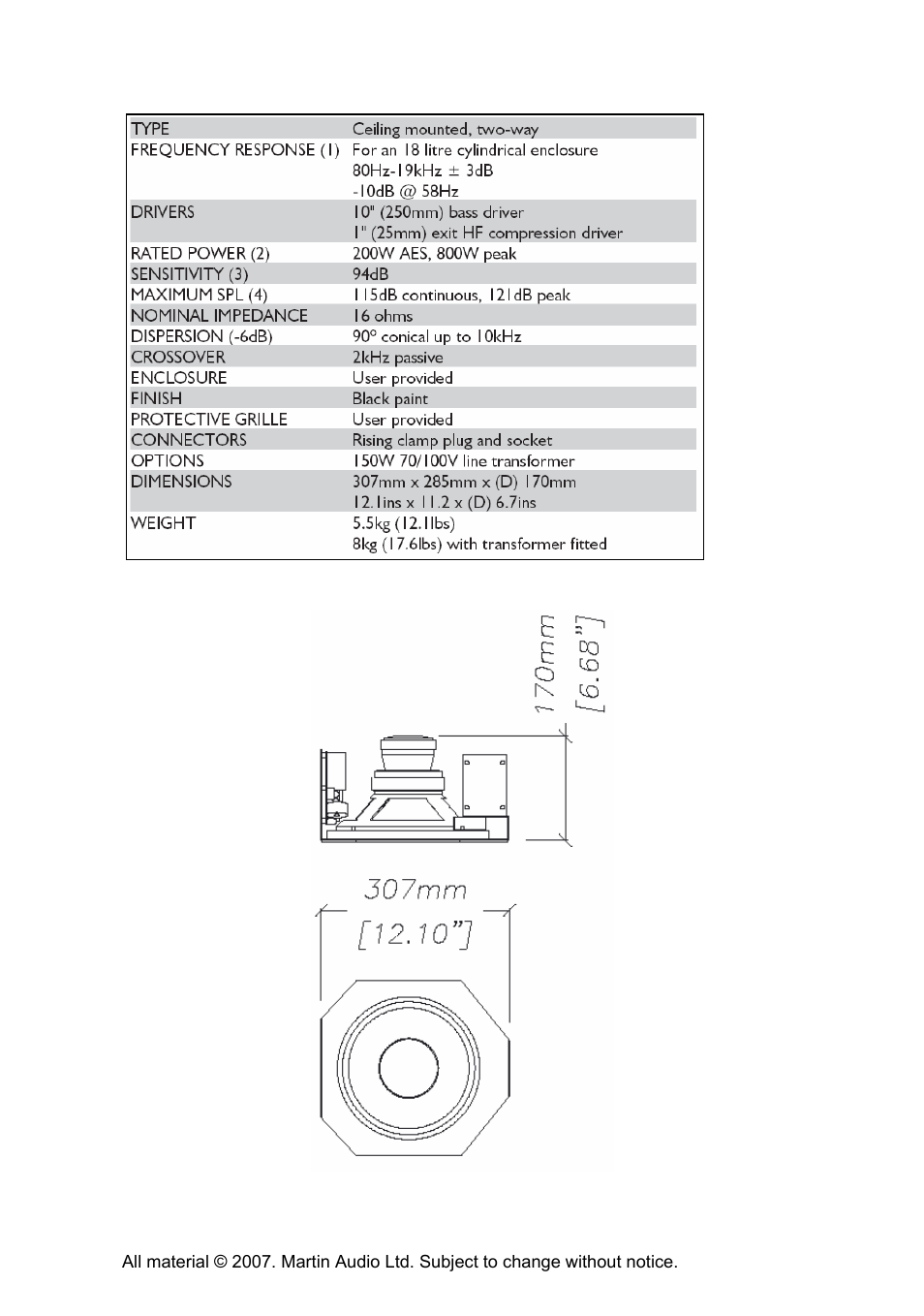 Martin Audio CS10 User Manual | Page 10 / 13